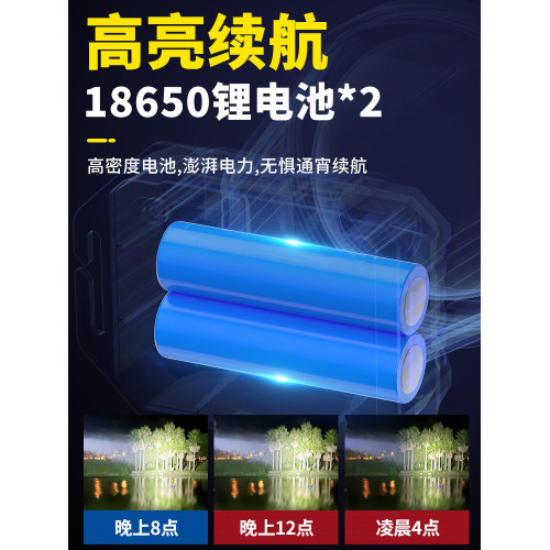 頭燈強光充電超亮頭戴式照明超長續航戶外夜釣魚礦燈專用小手電筒