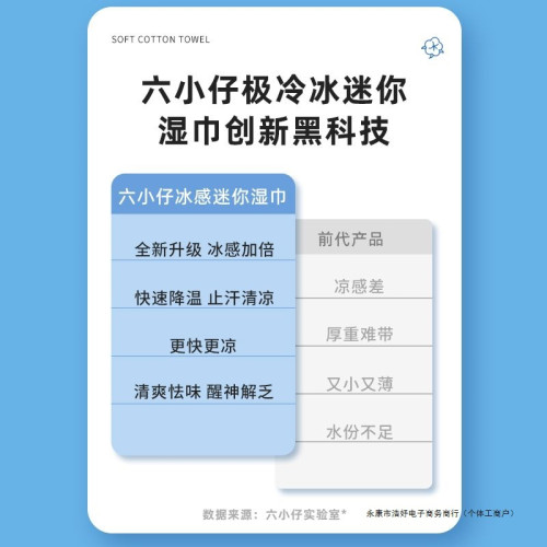 六小仔冷感濕巾夏季清爽提神軍訓運動止汗降溫濕紙巾可攜式迷你裝