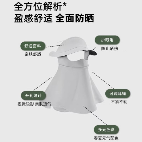 防曬面罩帽子一體女防紫外線騎車透氣冰絲口罩遮臉開車遮陽臉基尼
