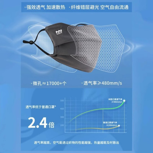防曬口罩男潮款防紫外線2025新款加大夏季薄款冰絲面罩3D立體防風