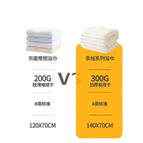 浴巾新款家用大人洗澡比棉棉吸水速乾毛巾三件套