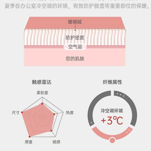 月亮兔浴巾刺綉速乾吸水男女通用柔軟面巾家用成人洗澡學生乾髮巾