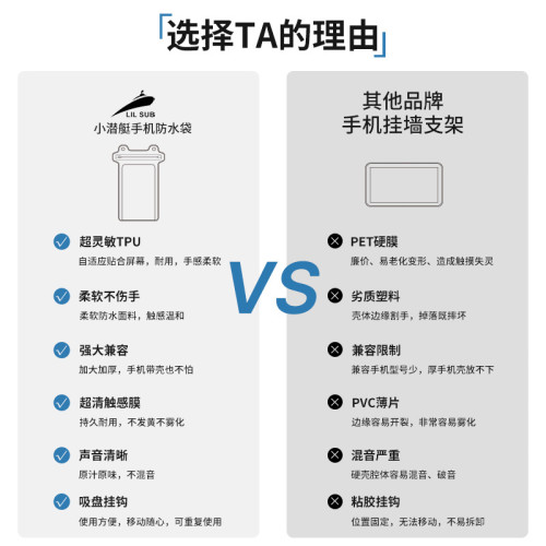 2025浴室手機防水袋可移動壁掛觸控螢幕防塵防霧透明拉鍊密封手機袋