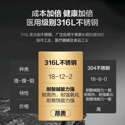 雙槍筷子316不鏽鋼筷防燙分色家用筷高檔禮盒筷 雙槍筷子316不鏽鋼筷防燙分色家用筷高檔禮盒筷