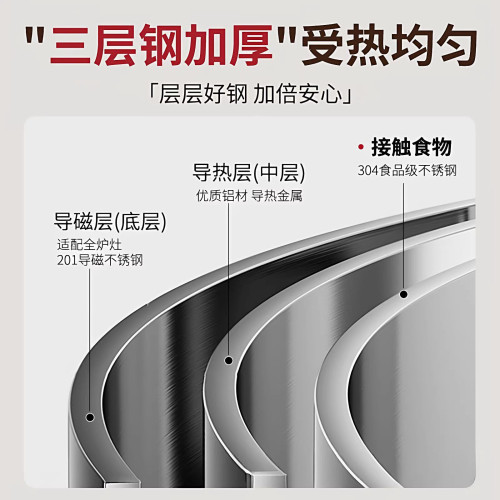 嚴選316不鏽鋼鍋平底鍋加厚三層鋼不沾鍋煎牛排通用圓煎鍋無塗層 嚴選316不鏽鋼鍋平底鍋加厚三層鋼不沾鍋煎牛排通用圓煎鍋無塗層