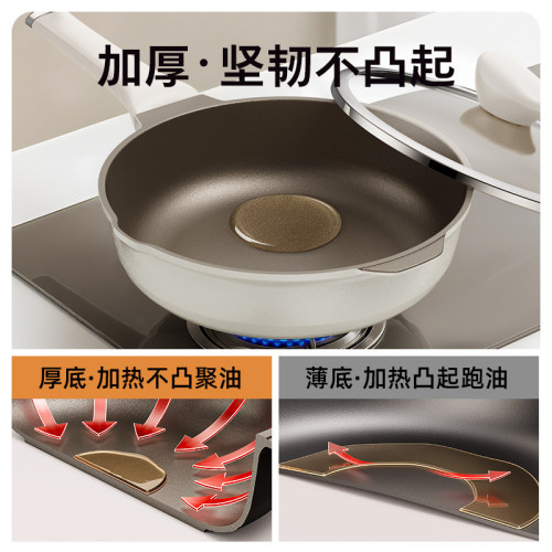 鈦金陶瓷平底鍋不沾鍋家用無塗層牛排煎鍋電磁爐瓦斯爐專用炒菜鍋 鈦金陶瓷平底鍋不沾鍋家用無塗層牛排煎鍋電磁爐瓦斯爐專用炒菜鍋