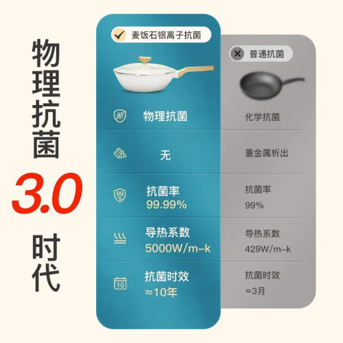 嚴選麥飯石不沾鍋家用八角鍋煎鍋少油煙炒菜鍋電磁爐瓦斯爐適用 嚴選麥飯石不沾鍋家用八角鍋煎鍋少油煙炒菜鍋電磁爐瓦斯爐適用