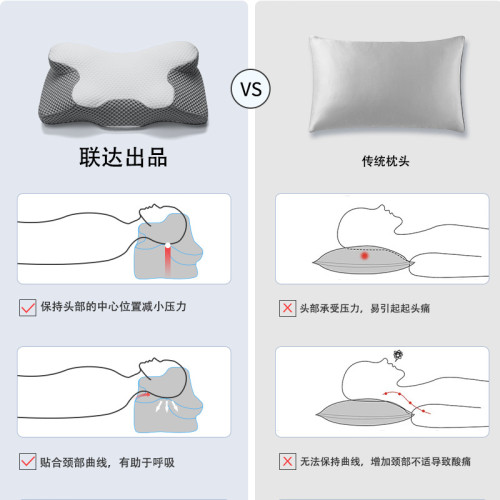異形枕記憶棉護頸椎牛角枕 側睡0壓力慢廻彈護頸枕助睡眠枕頭 異形枕記憶棉護頸椎牛角枕 側睡0壓力慢廻彈護頸枕助睡眠枕頭