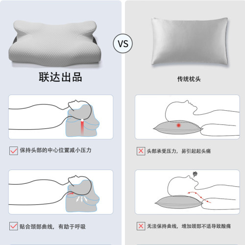 異形枕 慢廻彈記憶棉枕頭護頸椎助睡眠頸部支撐3D枕頭 異形枕 慢廻彈記憶棉枕頭護頸椎助睡眠頸部支撐3D枕頭