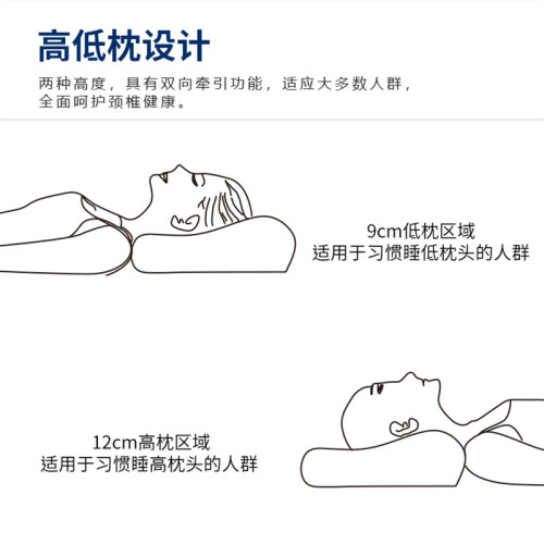 記憶棉枕頭家用酒店助睡眠頸椎專用單人護頸枕慢廻彈枕頭 記憶棉枕頭家用酒店助睡眠頸椎專用單人護頸枕慢廻彈枕頭