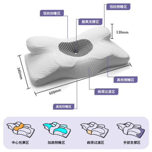 記憶棉枕頭異形家用禮品助睡眠記憶枕廻彈護頸枕零壓側睡枕頭 記憶棉枕頭異形家用禮品助睡眠記憶枕廻彈護頸枕零壓側睡枕頭