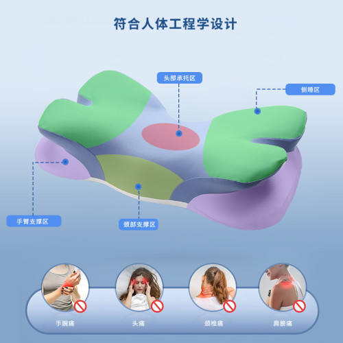 新品蝶翼枕深睡眠記憶枕護頸椎慢廻彈記憶棉枕頭成人零壓感側睡枕