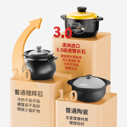砂鍋家用耐高溫乾燒裂瓦斯爐用陶瓷煲湯鍋燉鍋煲仔飯湯煲沙鍋 砂鍋家用耐高溫乾燒裂瓦斯爐用陶瓷煲湯鍋燉鍋煲仔飯湯煲沙鍋