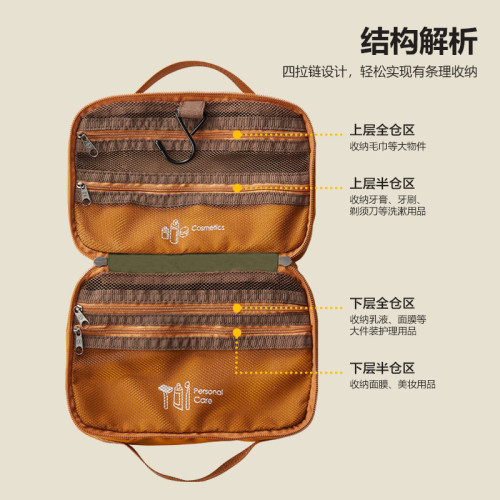 簡約可攜式洗漱包大容量手提化妝品收納包出差洗漱用品收納包女