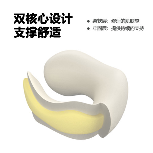 記憶棉護脖子u型枕護頸枕脖枕頸椎枕旅行枕飛機枕頭u形午睡枕 記憶棉護脖子u型枕護頸枕脖枕頸椎枕旅行枕飛機枕頭u形午睡枕