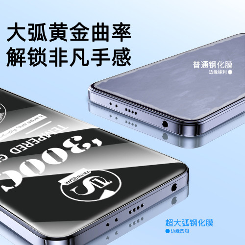 iPhone17鋼化膜13pro超大弧300C防窺膜15promax磨砂360防窺膜適用 iPhone17鋼化膜13pro超大弧300C防窺膜15promax磨砂360防窺膜適用