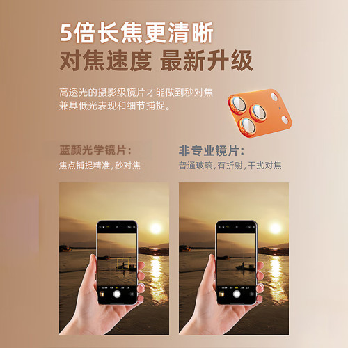 適用蘋果17Pro鏡頭膜iPhone17ProMax手機保護膜全包蘋果17鋼化膜