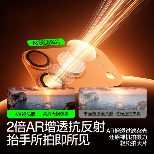 iphone17promax鏡頭膜蘋果17pro後置攝影機金屬一體全包保護鏡頭