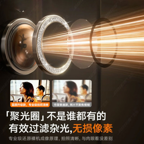 適用蘋果16e鷹眼保護貼16單顆閃鑽貼膜鏡頭膜16Promax攝影機高清 適用蘋果16e鷹眼保護貼16單顆閃鑽貼膜鏡頭膜16Promax攝影機高清