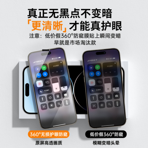 【360度防窺膜】適用蘋果16/15防窺鋼化膜iPhone14ProMax手機膜13 【360度防窺膜】適用蘋果16/15防窺鋼化膜iPhone14ProMax手機膜13