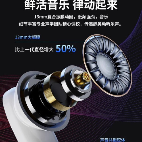 藍牙耳機2024新款超長續航大電量入耳式真無線降噪高音質適用華爲
