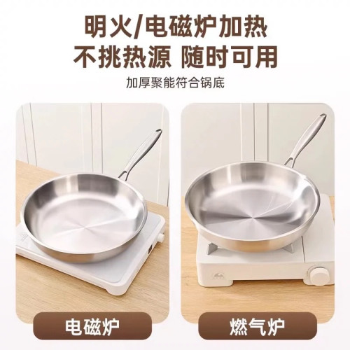 德國316不鏽鋼平底鍋鈦金煎鍋家用小號不沾鍋電磁爐瓦斯爐炒菜鍋