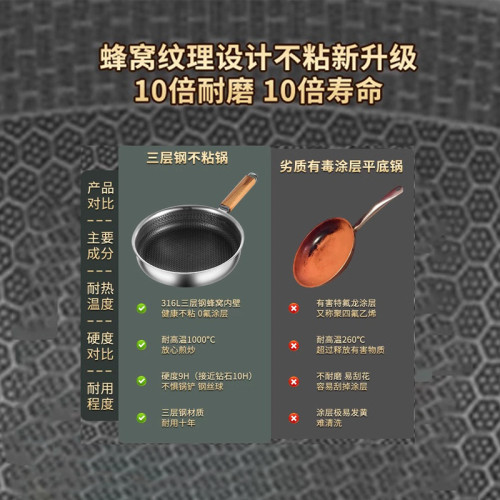 316不鏽鋼小煎鍋不沾迷你平底鍋瓦斯電磁爐通用不鏽鋼煎蛋神器