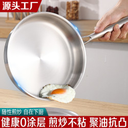無塗層316L不鏽鋼平底鍋家用不沾加厚電磁爐專用牛排煎鍋