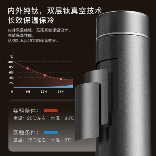 捷安璽純鈦保溫杯高檔商務車用可攜式養生杯子家用男女泡茶水杯鈦杯 捷安璽純鈦保溫杯高檔商務車用可攜式養生杯子家用男女泡茶水杯鈦杯