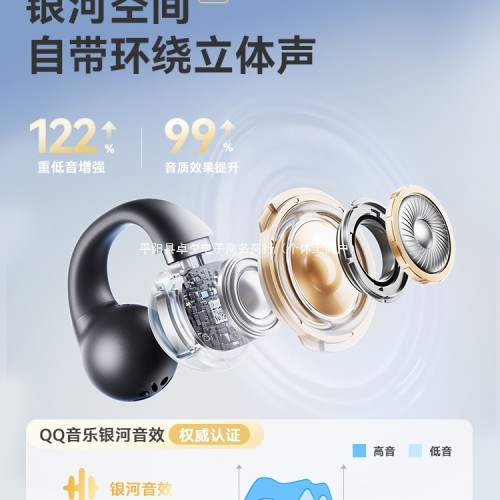 sanag塞那全景音耳夾式藍牙耳機無線降噪不入耳運動型定向傳音Z36