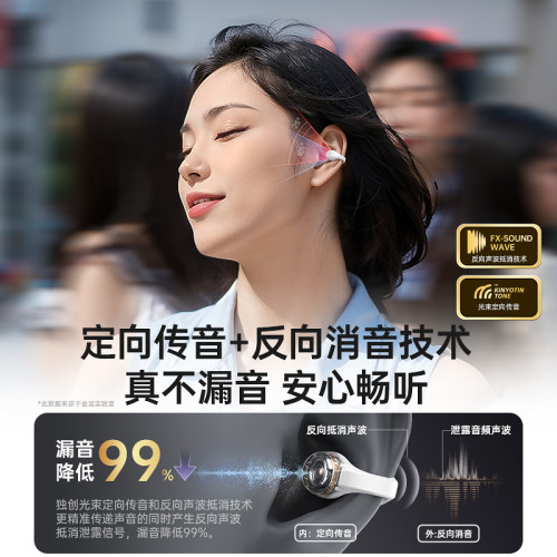 藍牙耳機2024新款耳夾入耳式兩用型無線開放式超長續航大電量