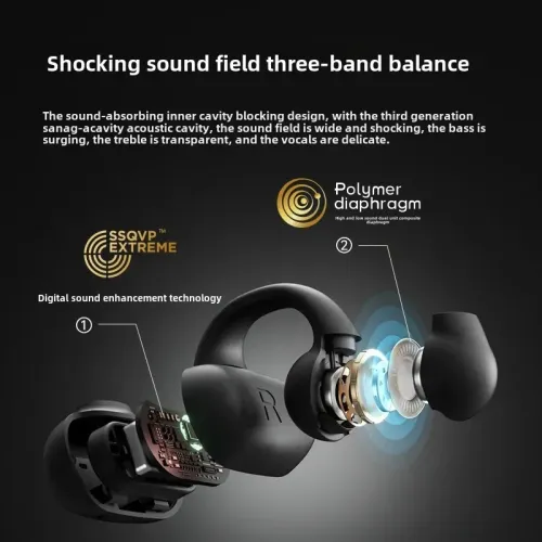 sanag塞那氣傳導藍牙耳機無線不入耳耳夾式智能降噪定向傳音Z50S