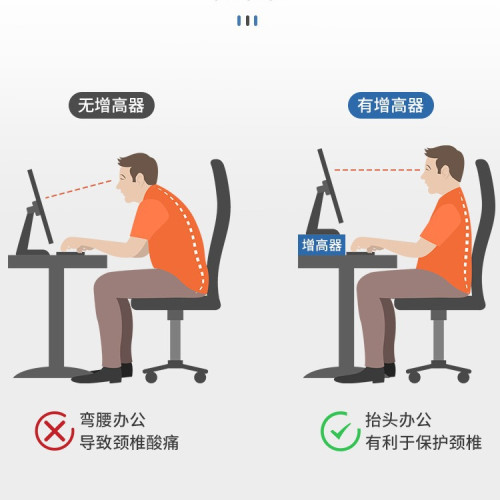 桌上型電腦增高架辦公桌面收納置物架桌上顯示器擡高架底座墊高架子 桌上型電腦增高架辦公桌面收納置物架桌上顯示器擡高架底座墊高架子