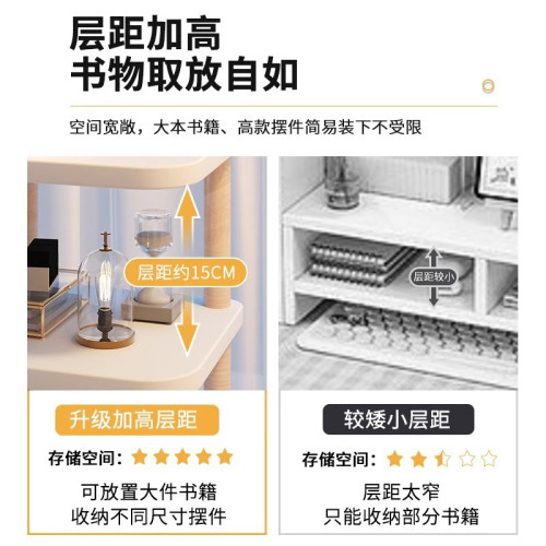 桌上型電腦增高架桌面置物架顯示器螢幕支架底座辦公室筆電收納架 桌上型電腦增高架桌面置物架顯示器螢幕支架底座辦公室筆電收納架