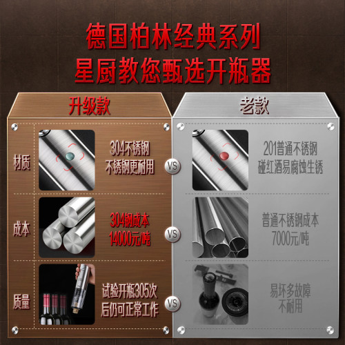 SSGP 電動開酒器套裝開紅酒開瓶器 起酒器不鏽鋼葡萄酒自動酒起子