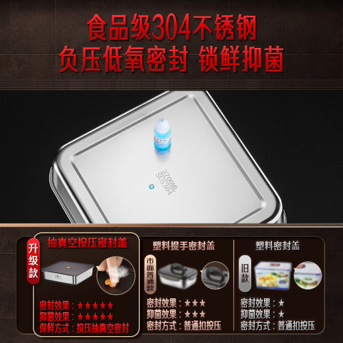 三四鋼 收納盒不鏽鋼大容量保鮮盒 密封盒整理冰箱冷凍家用餐盒