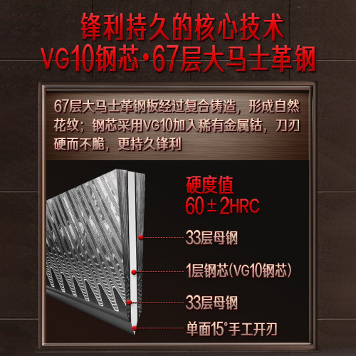 SSGP 切菜刀廚房刀具家用切肉切片刀 菜刀大馬士革鋼廚師刀代髮