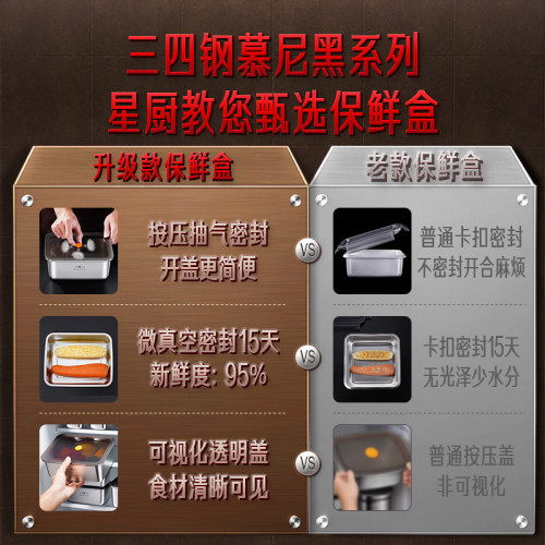 三四鋼保鮮盒不鏽鋼316加厚收納盒 便噹盒家用冰箱水果冷凍密封盒