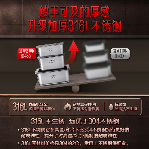 三四鋼保鮮盒不鏽鋼316加厚收納盒 便噹盒家用冰箱水果冷凍密封盒