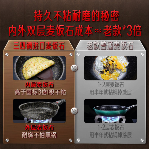三四鋼 煎鍋家用煎蛋餅不粘平底鍋 牛排煎鍋可立蓋電磁爐麥飯石鍋