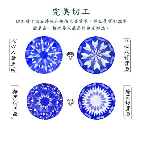美國時尚周家蜂巢六爪鑲嵌銀鑲嵌莫桑石莫桑鑽戒女品質求婚戒指潮