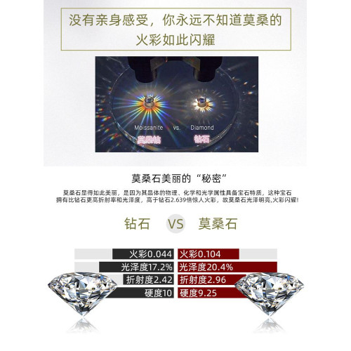 莫桑石女戒四爪1克拉莫桑鑽戒女鉑金戒指S925純銀18K金指環圓鑲嵌
