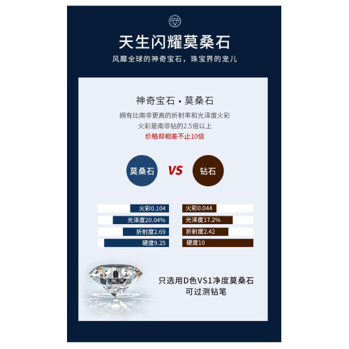 一鹿有你莫桑鑽項鏈女純銀鎖骨鏈輕奢莫桑石吊墜新款生日情人禮物