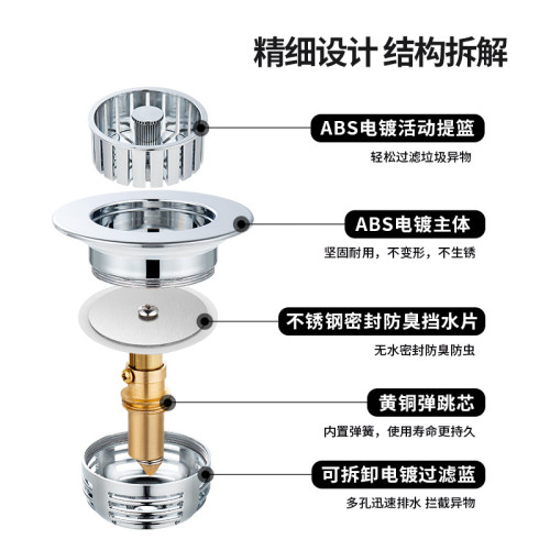 廚房洗菜盆漏水塞洗碗池過濾網不鏽鋼堵水蓋下水防臭神器配件通用