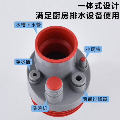 廚房水槽排水50 75琯通用防臭防反水前置洗碗機淨水器集成下水器