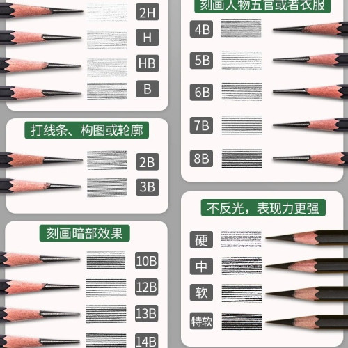 2b鉛筆批髮單支小學生寫字美術專用14B畫畫素描碳筆木質炭筆批髮