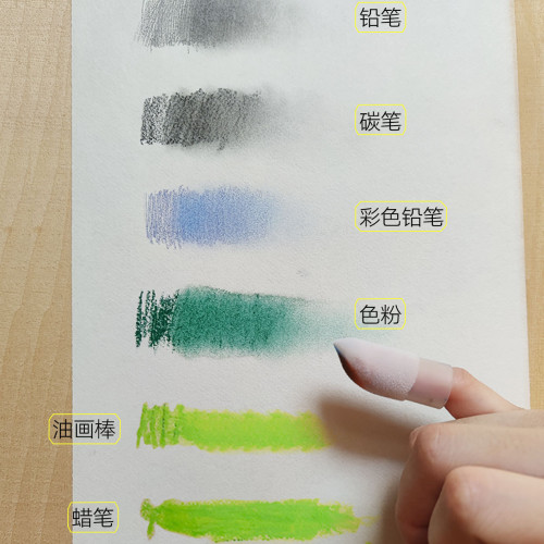 三拙繪畫揉擦指套美術生專用素描工具學習用品繪圖不髒手指揉擦棉