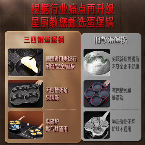 三四鋼 早餐鍋家用不粘麥飯石漢堡鍋 煎蛋鍋四孔煎餅廚房鍋具煎鍋