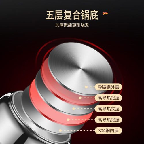 定時蒸鍋304不鏽鋼特厚多功能家用多層蒸饅頭魚電磁爐燃氣灶專用