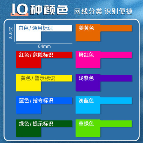 網線不乾膠貼數據線充電線收納標簽線纜機房電源線軟木彩色貼紙
